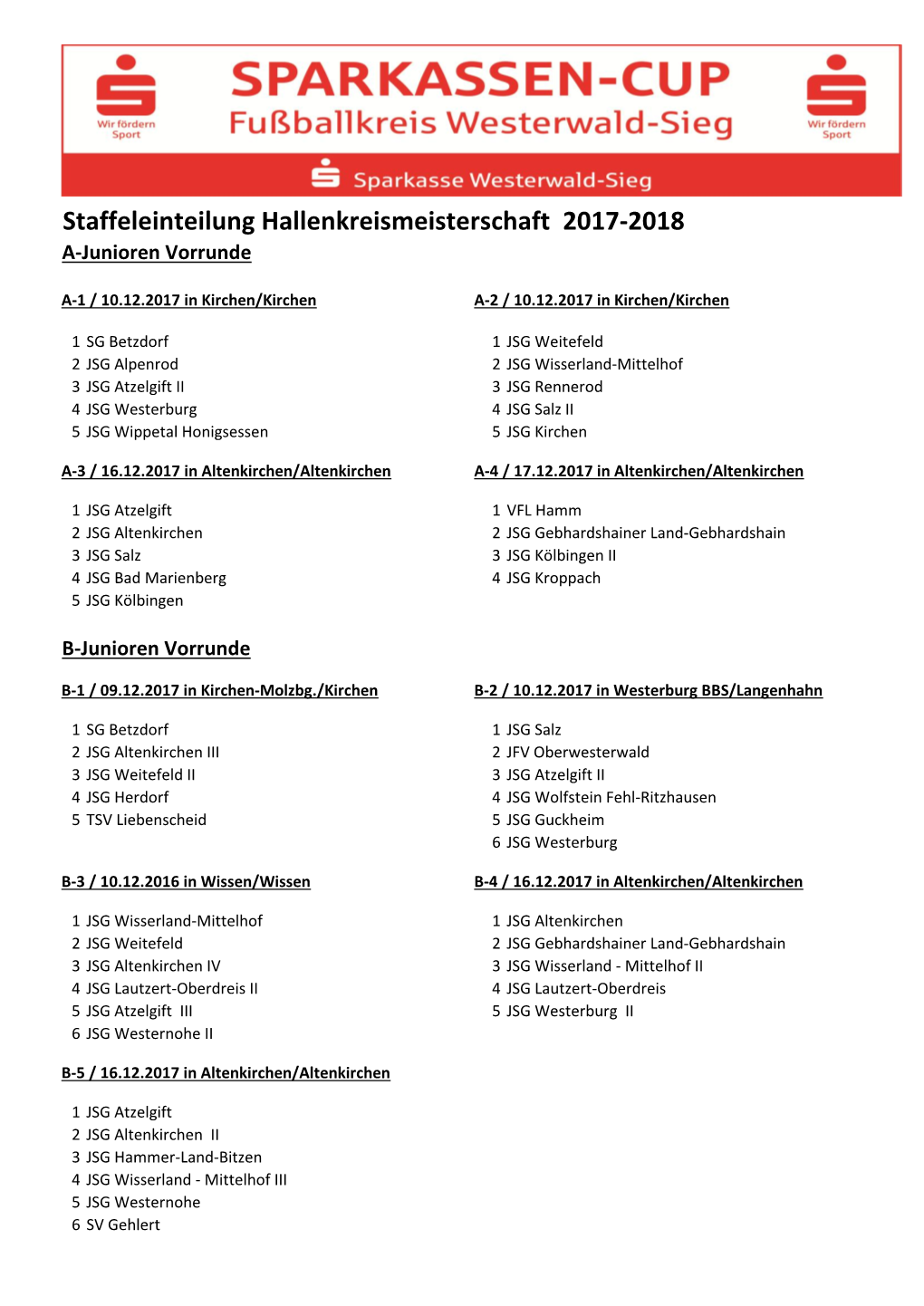 Staffeleinteilung Hallenkreismeisterschaft 2017-2018 A-Junioren Vorrunde