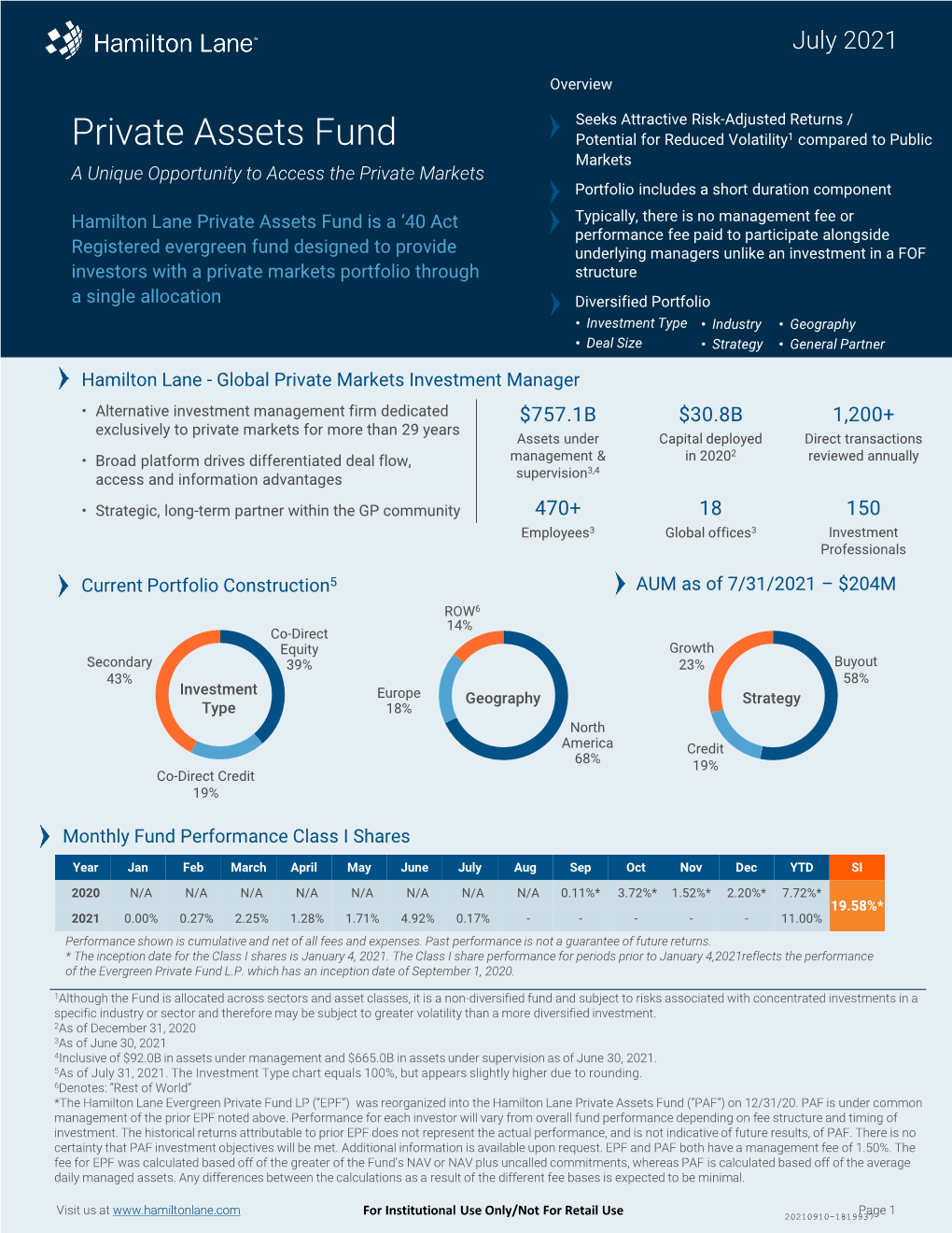 Private Assets Fund Fact Sheet