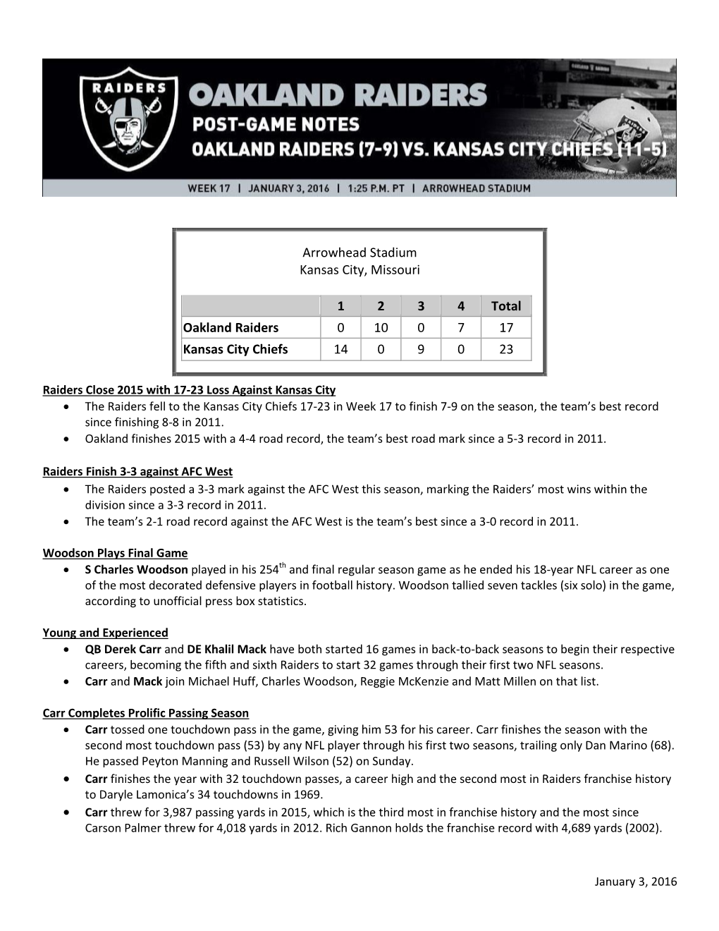 Arrowhead Stadium Kansas City, Missouri 1 2 3 4 Total Oakland