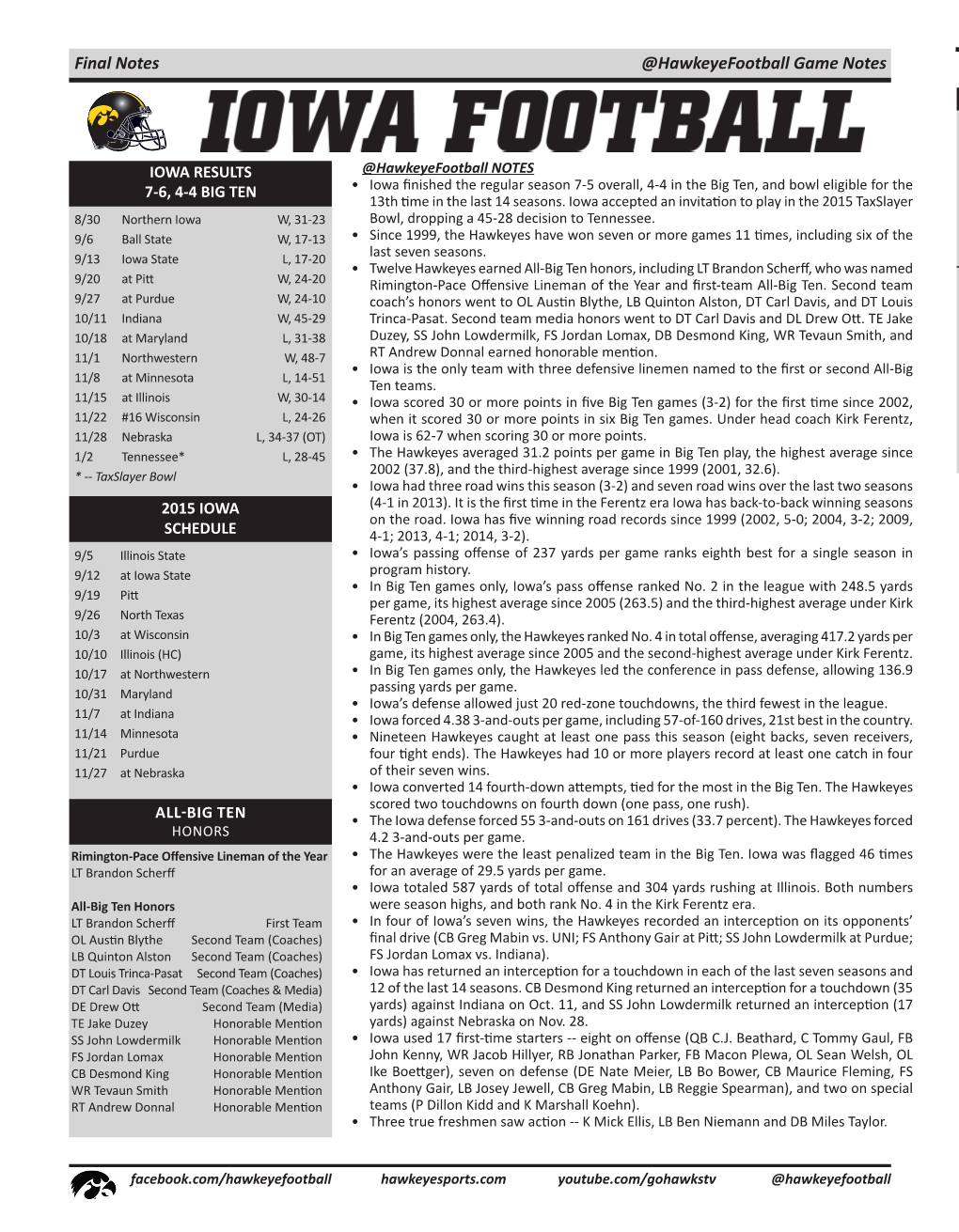 @Hawkeyefootball Game Notes Final Notes IO TE