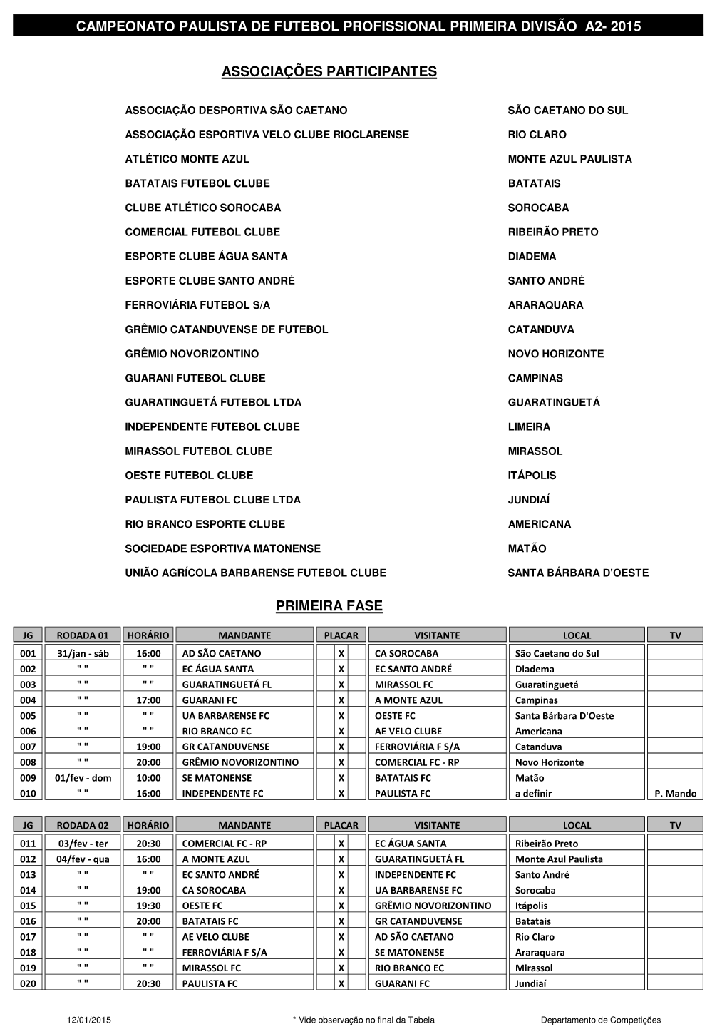 Campeonato Paulista De Futebol Profissional Primeira Divisão A2- 2015