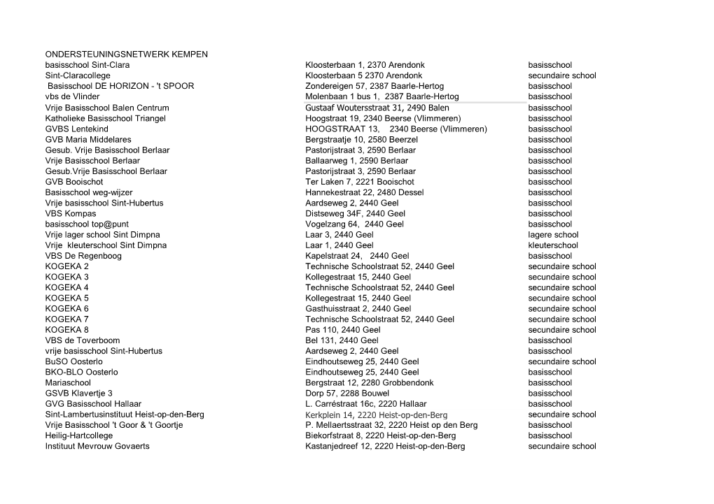 ONDERSTEUNINGSNETWERK KEMPEN Basisschool Sint-Clara
