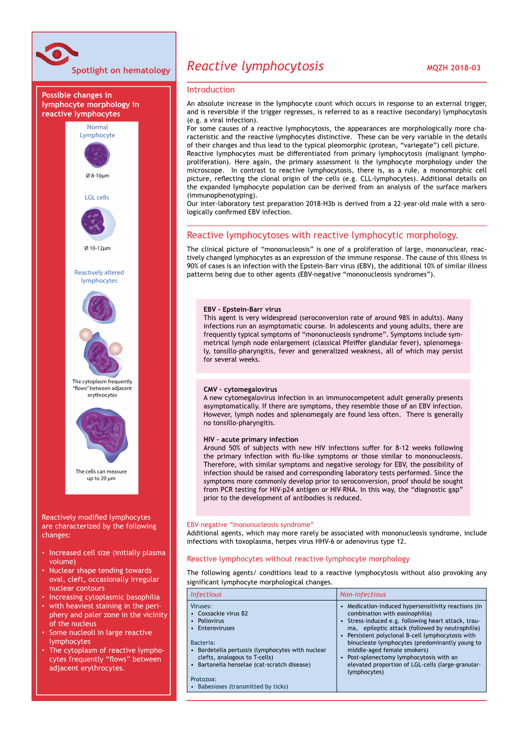 Reactive Lymphocytosis MQZH 2018-03