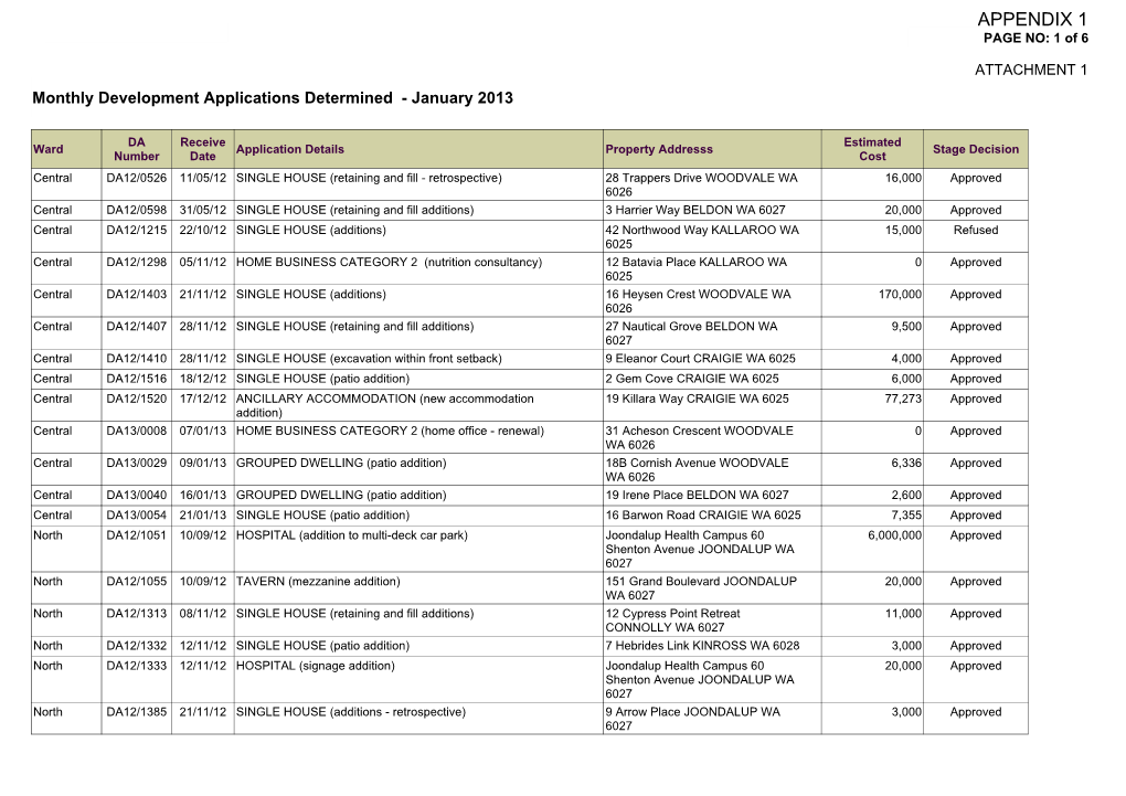 Cadenza Document