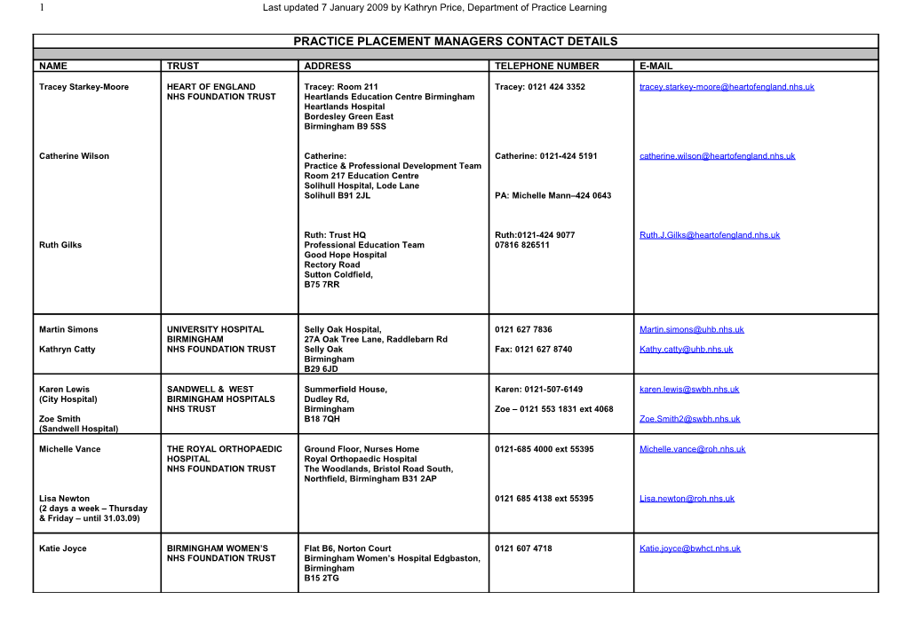 1 Last Updated 7 January 2009 by Kathryn Price, Department of Practice Learning