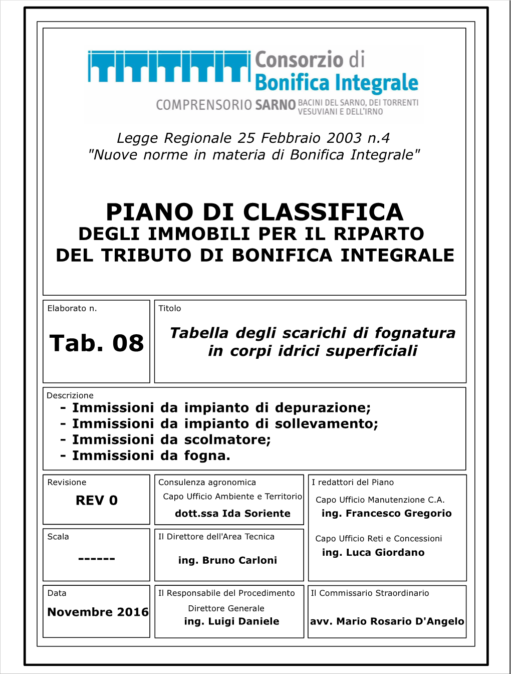 Piano Di Classifica Degli Immobili Per Il Riparto Del Tributo Di Bonifica Integrale