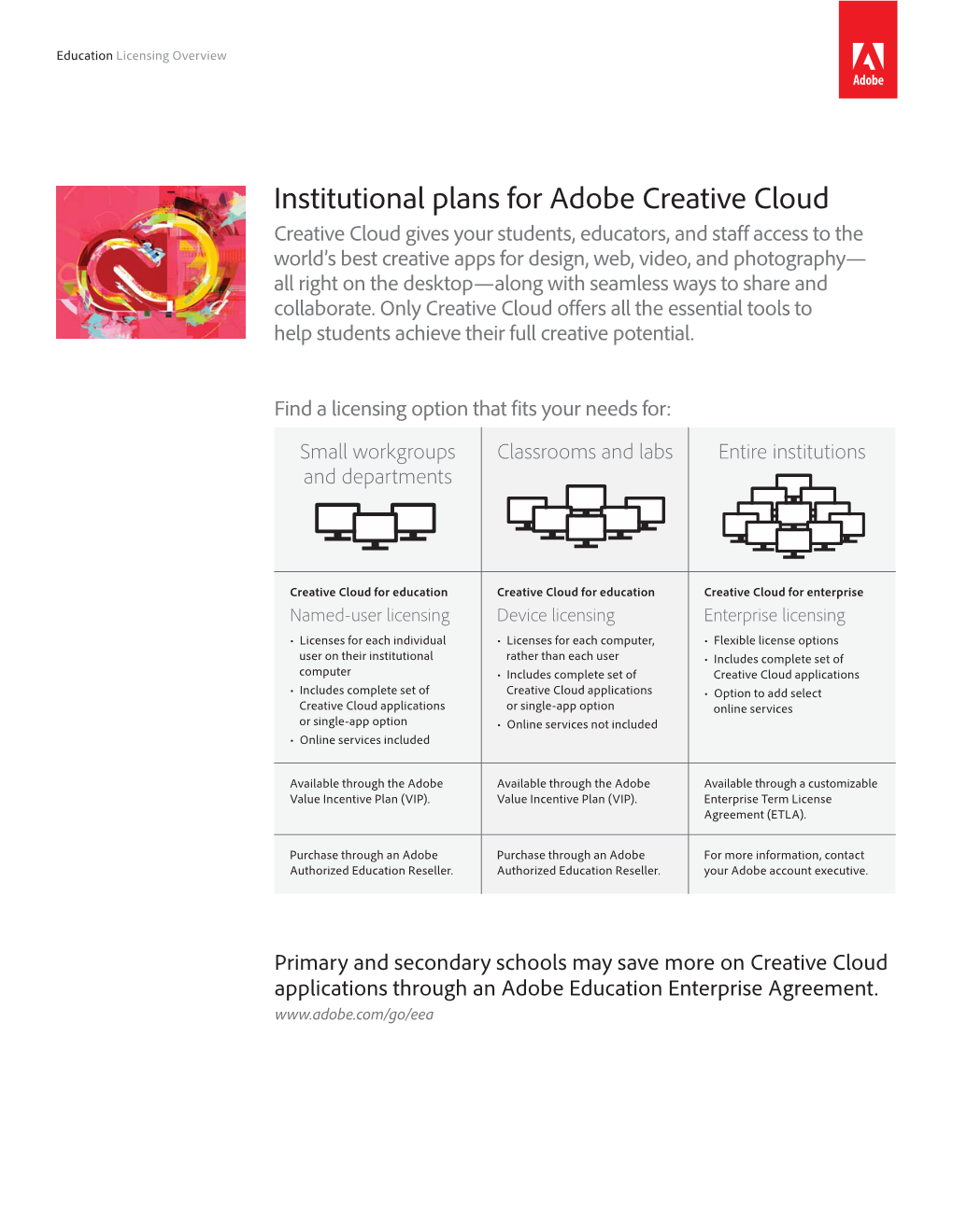 Institutional Plans for Adobe Creative Cloud