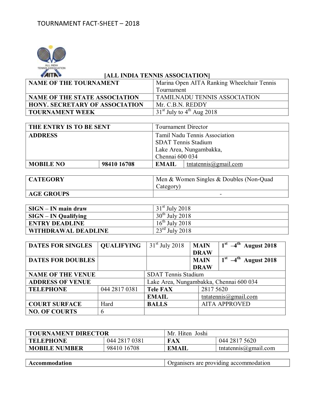 Tournament Fact-Sheet – 2018