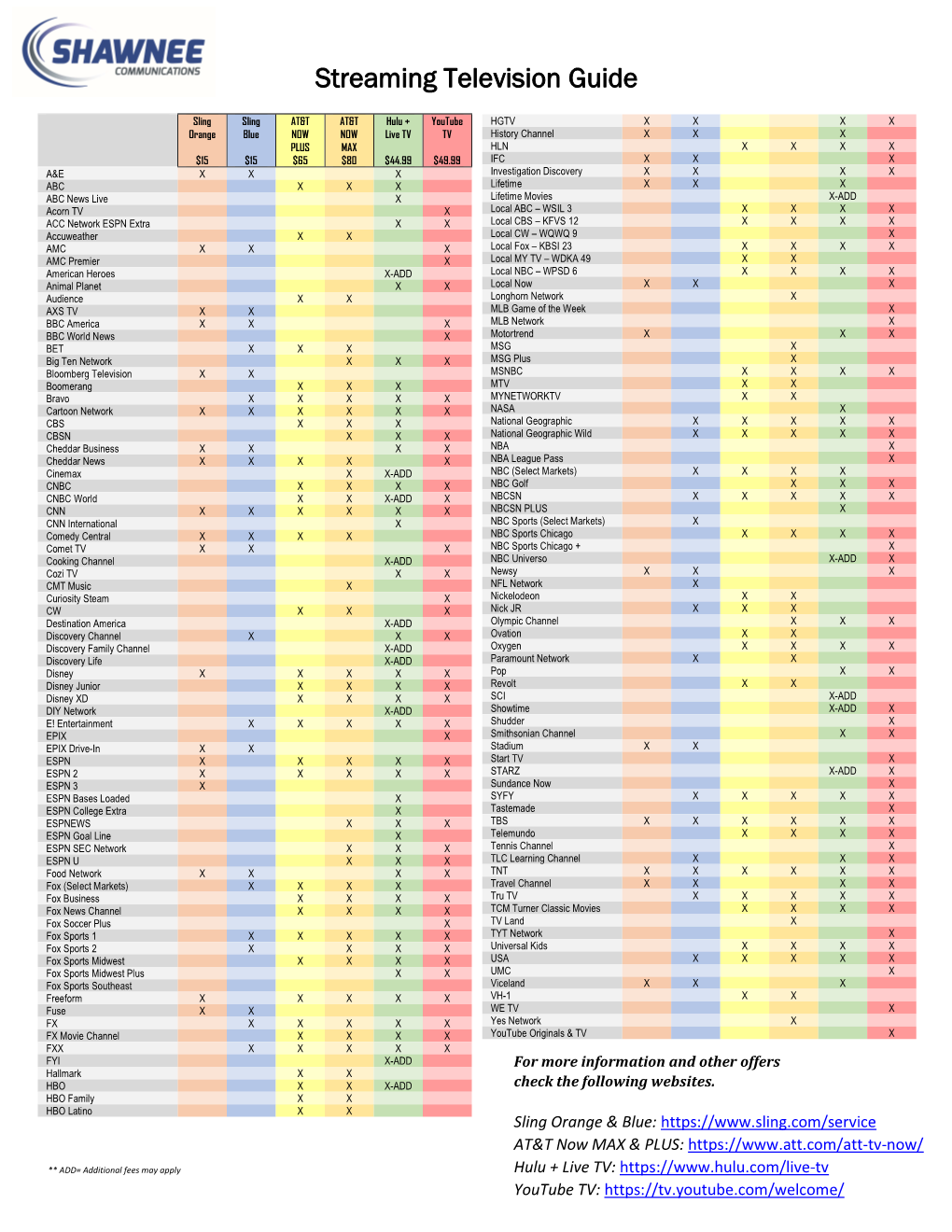 Streaming Television Guide