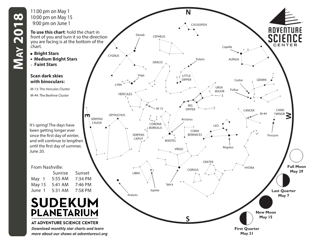 1805 Chart Front A