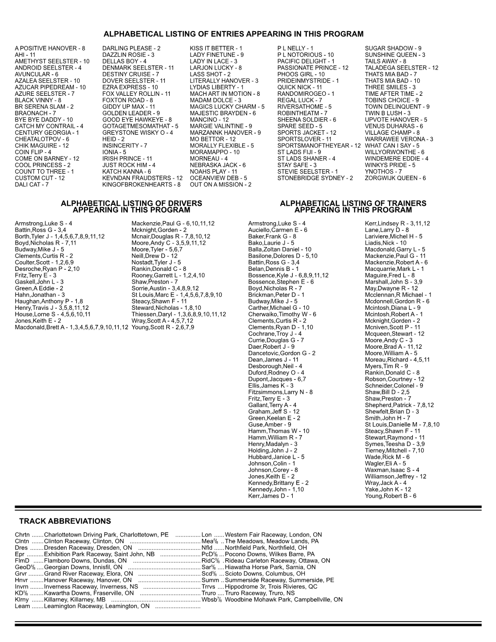 Alphabetical Listing of Entries Appearing in This Program Alphabetical Listing of Drivers Alphabetical Listing of Trainers Appea