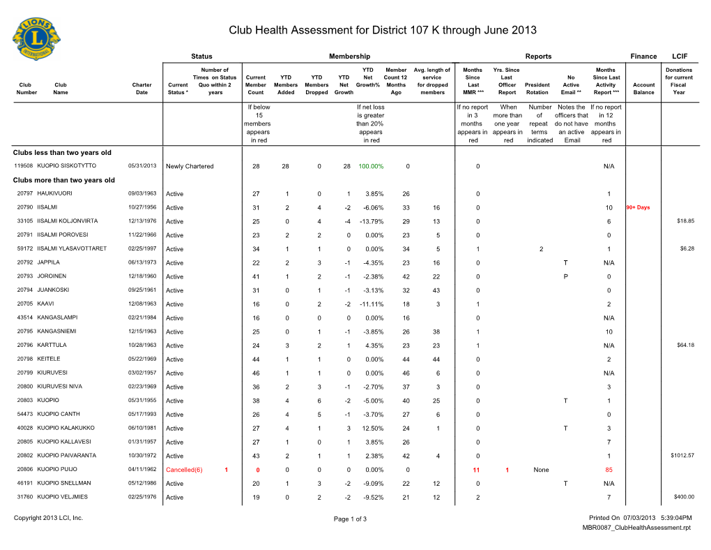 District 107 K.Pdf