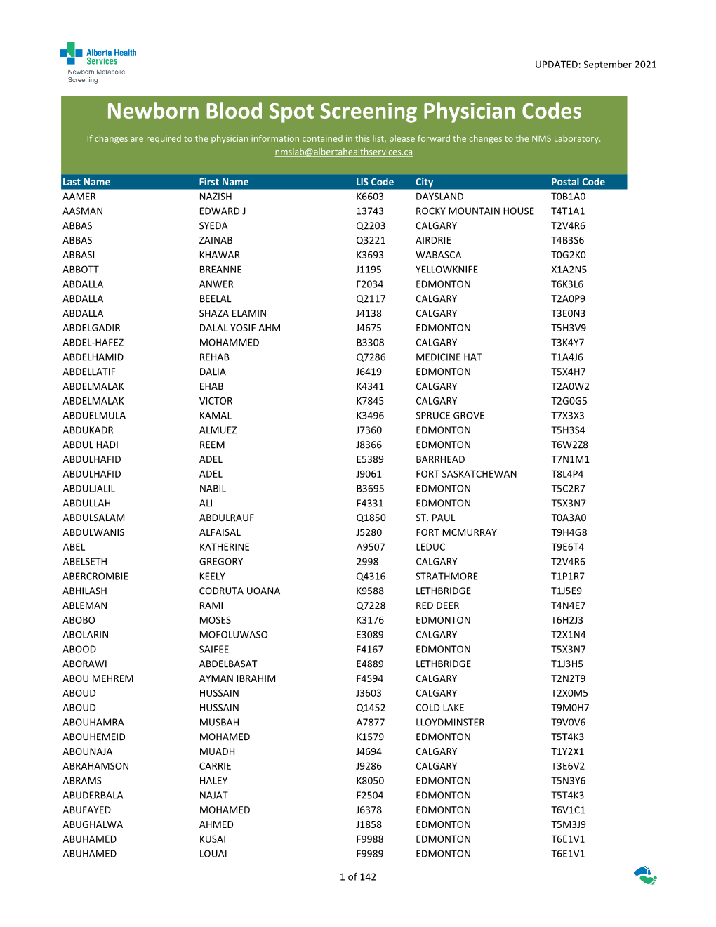 Newborn Blood Spot Screening Physician Codes