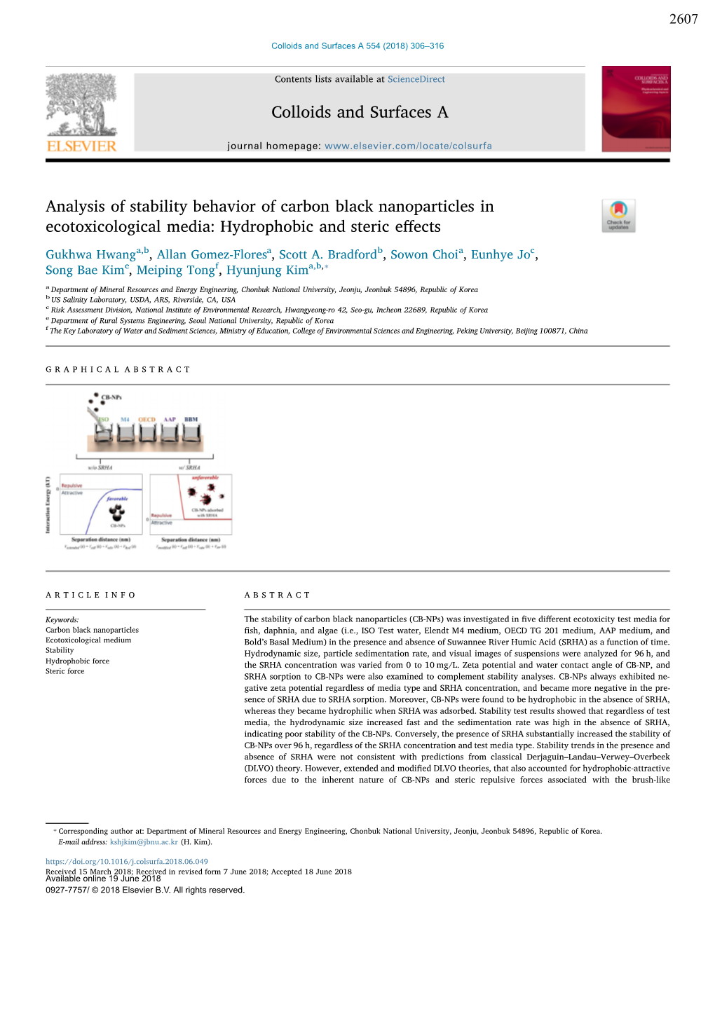 Colloids and Surfaces a Analysis of Stability Behavior Of