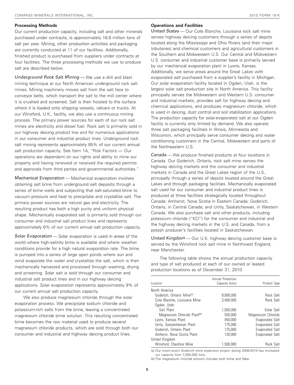 Compass Minerals International, Inc