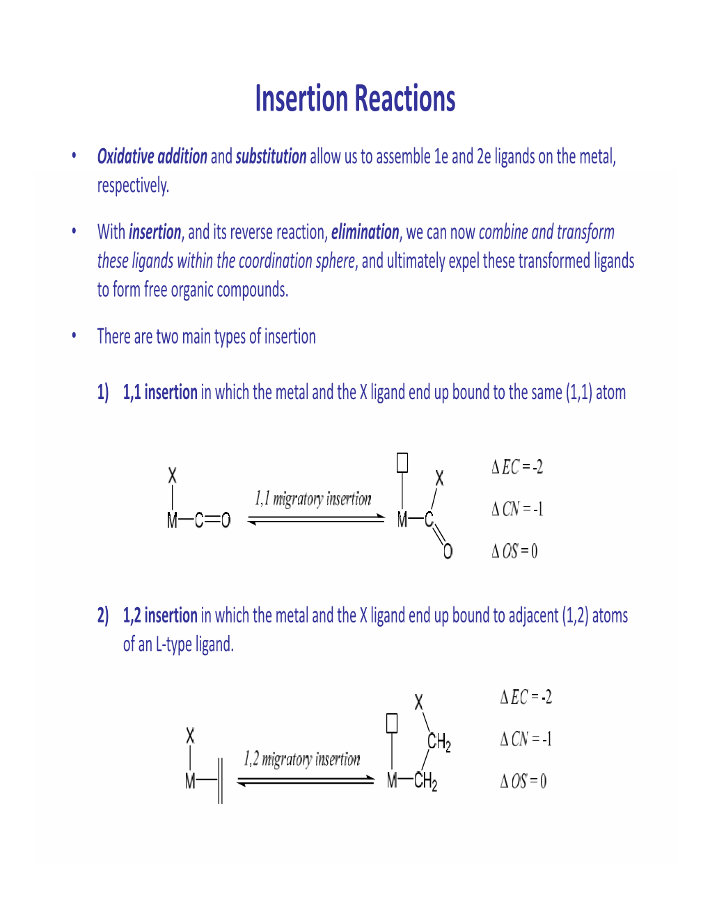 Insertion Reactions • Oxidative Addition and Substitution Allow Us to Assemble 1E and 2E Ligands on the Metal, Respectively