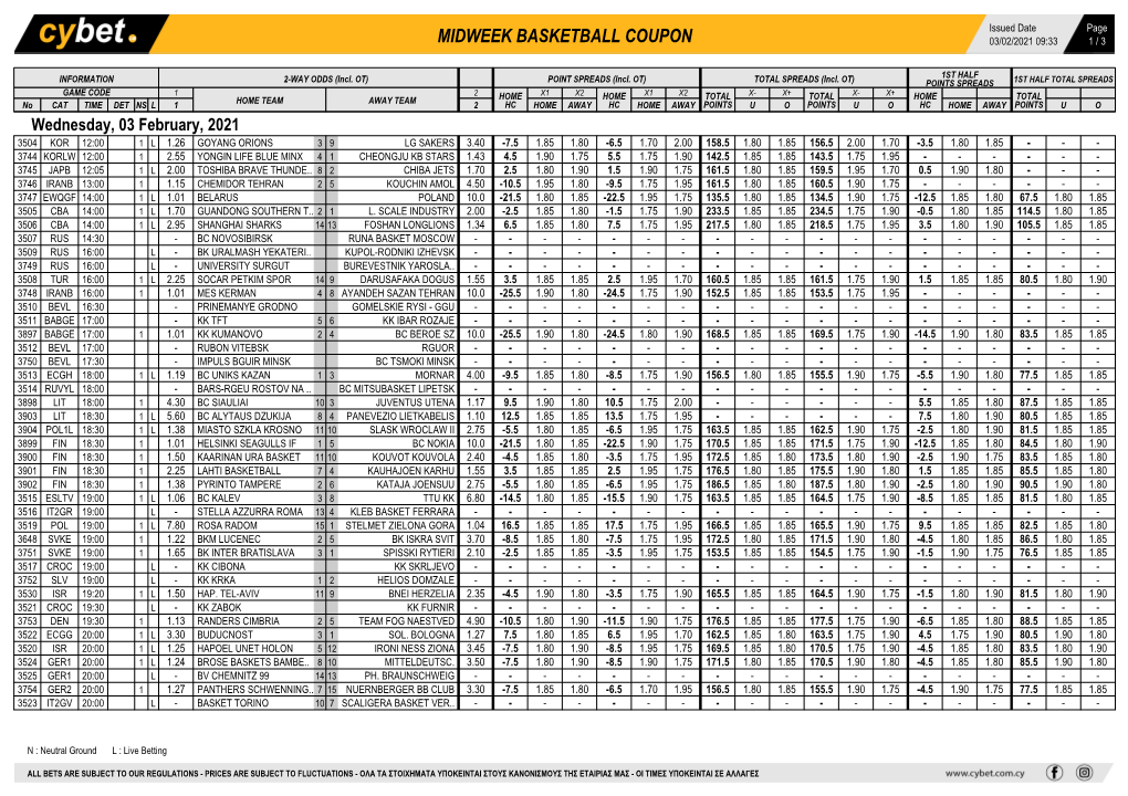 Midweek Basketball Coupon 03/02/2021 09:33 1 / 3