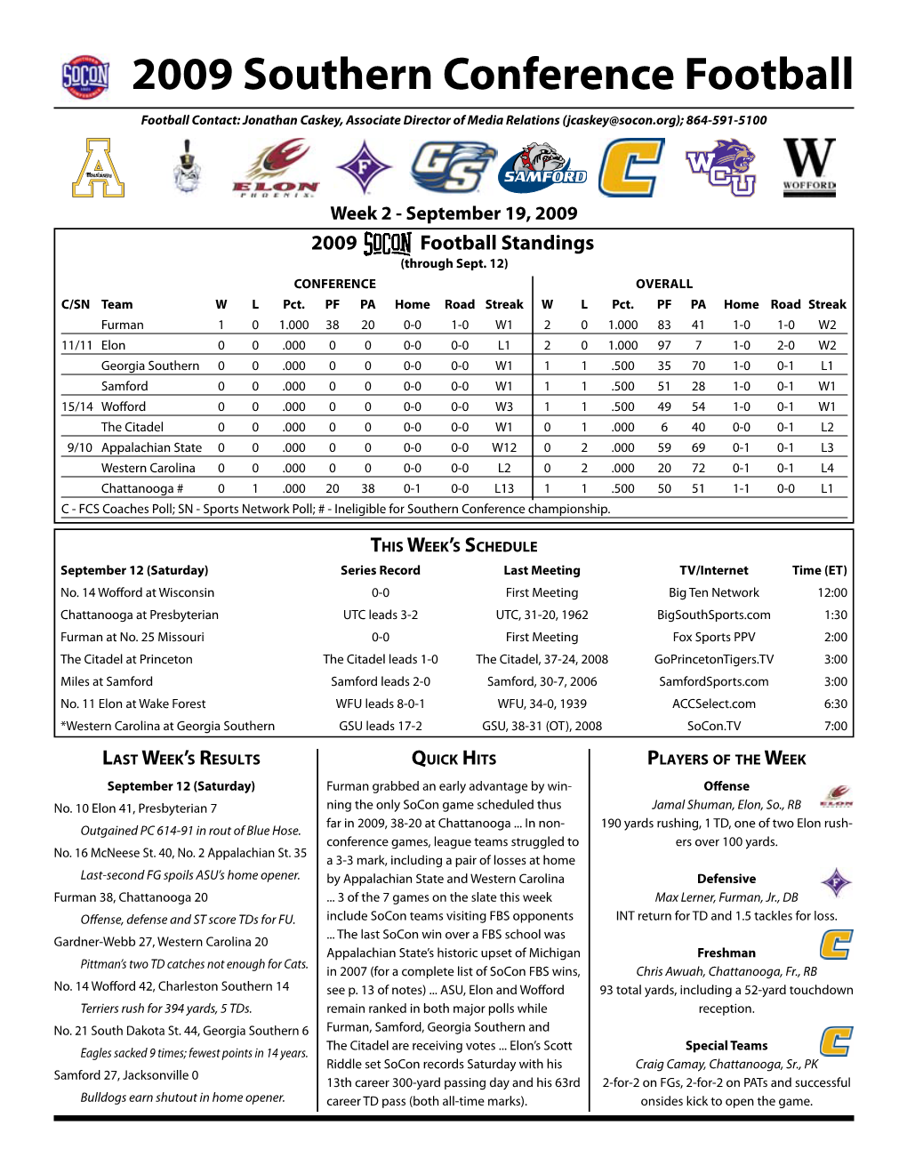 2009 Southern Conference Football