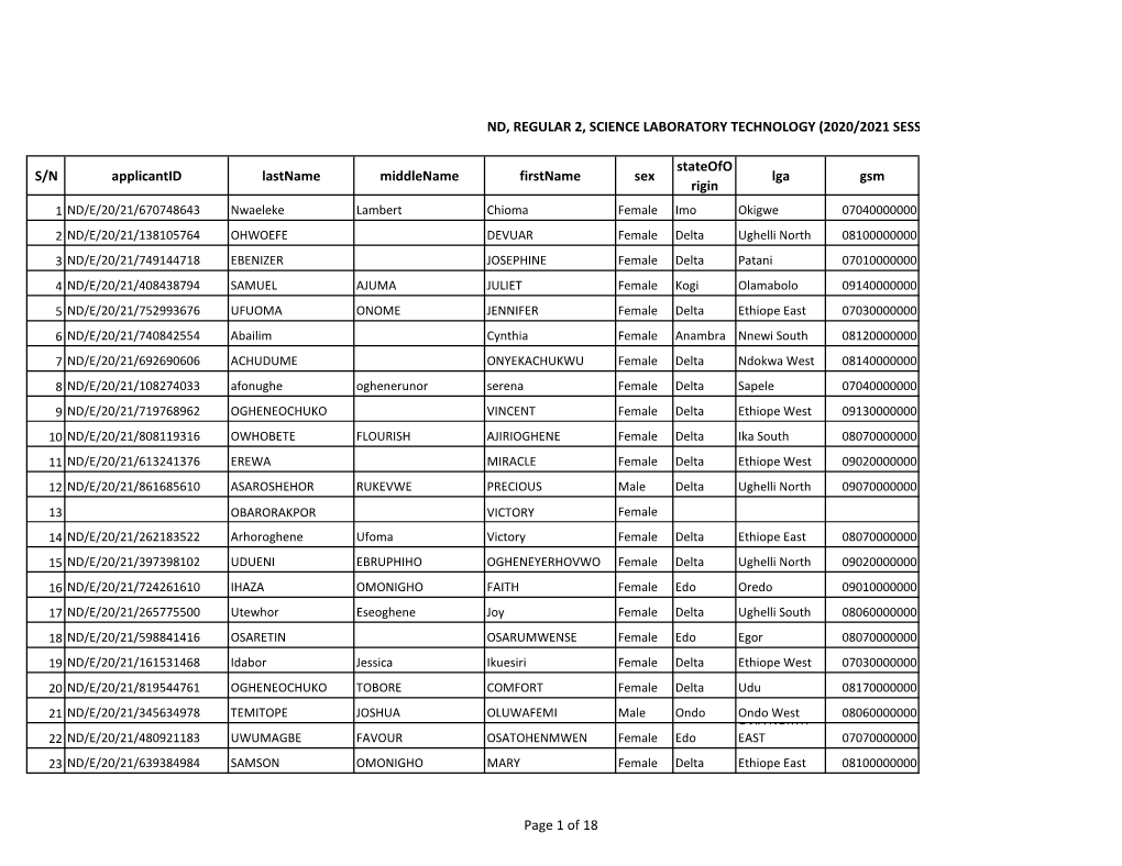 ND, REGULAR 2, SCIENCE LABORATORY TECHNOLOGY (2020/2021 SESSION) Admitted List