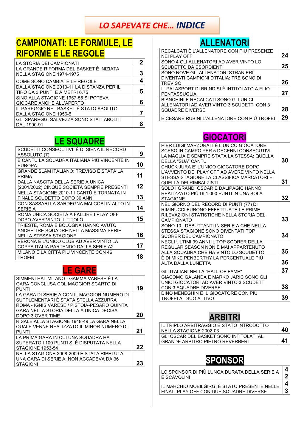 Lo Sapevate Che… Indice Campionati