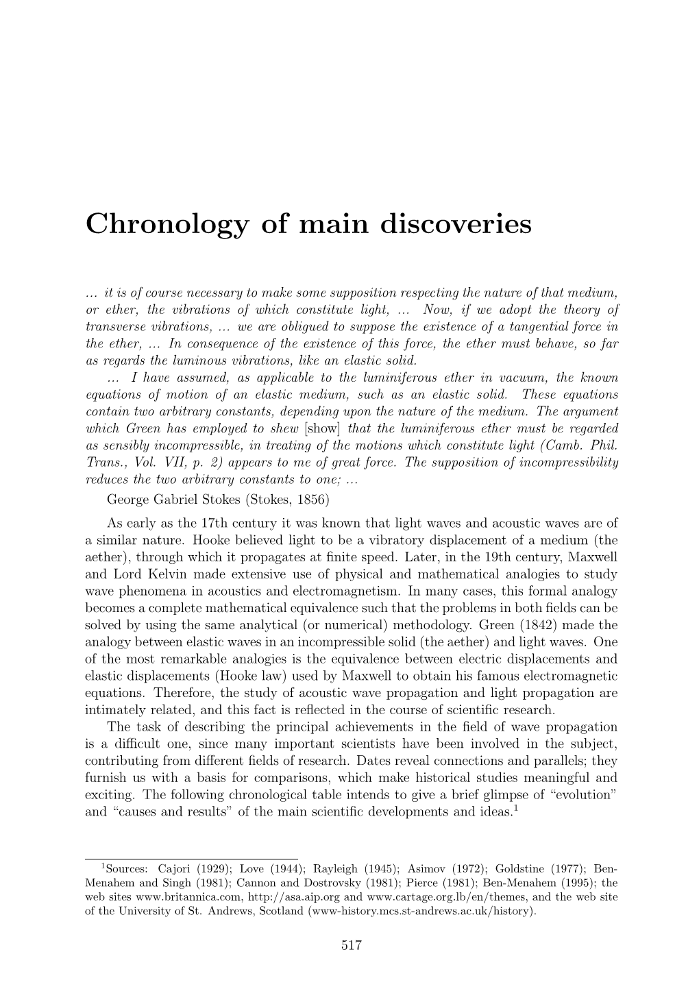 Chronology of Main Discoveries