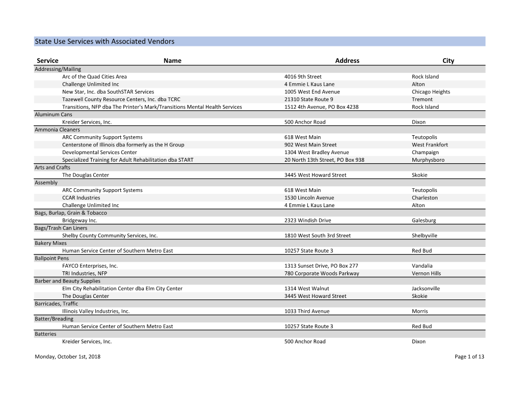 State Use Services with Associated Vendors