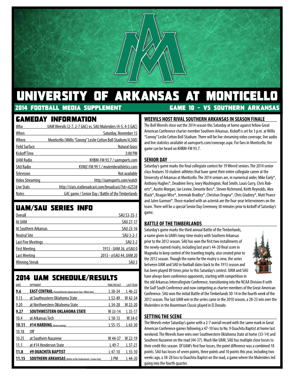 UNIVERSITY of ARKANSAS at MONTICELLO 2014 FOOTBALL MEDIA SUPPLEMENT GAME 10 - Vs SOUTHERN ARKANSAS