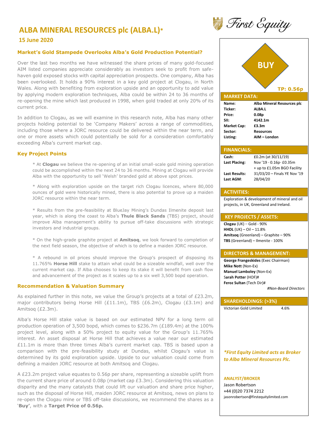 ALBA MINERAL RESOURCES Plc (ALBA.L)* 15 June 2020