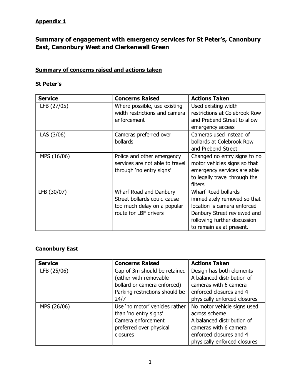 Summary of Engagement with Emergency Services for St Peter's