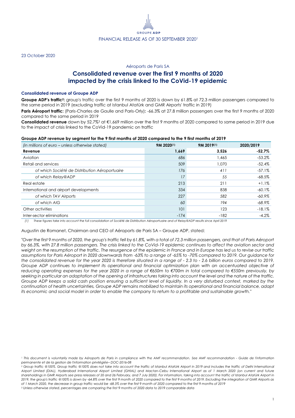 Consolidated Revenue Over the First 9 Months of 2020 Impacted by the Crisis Linked to the Covid-19 Epidemic