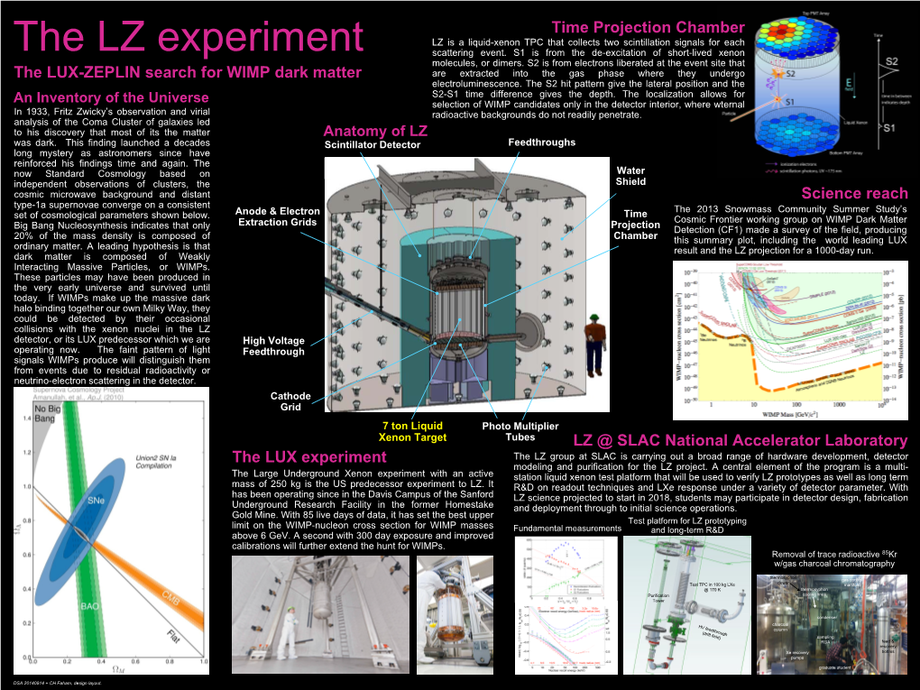 Time Projection Chamber the LUX Experiment LZ @ SLAC National