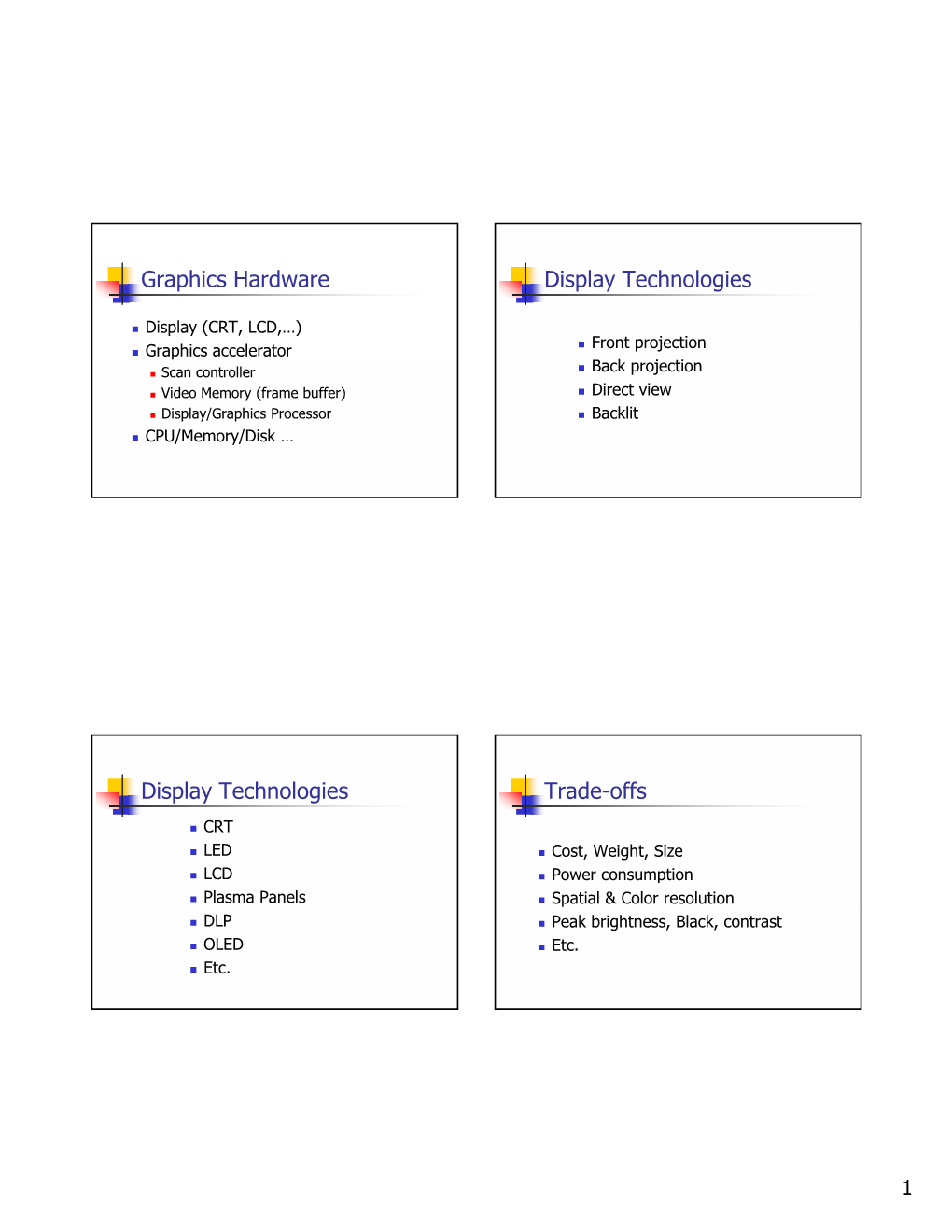 Graphics Hardware Display Technologies