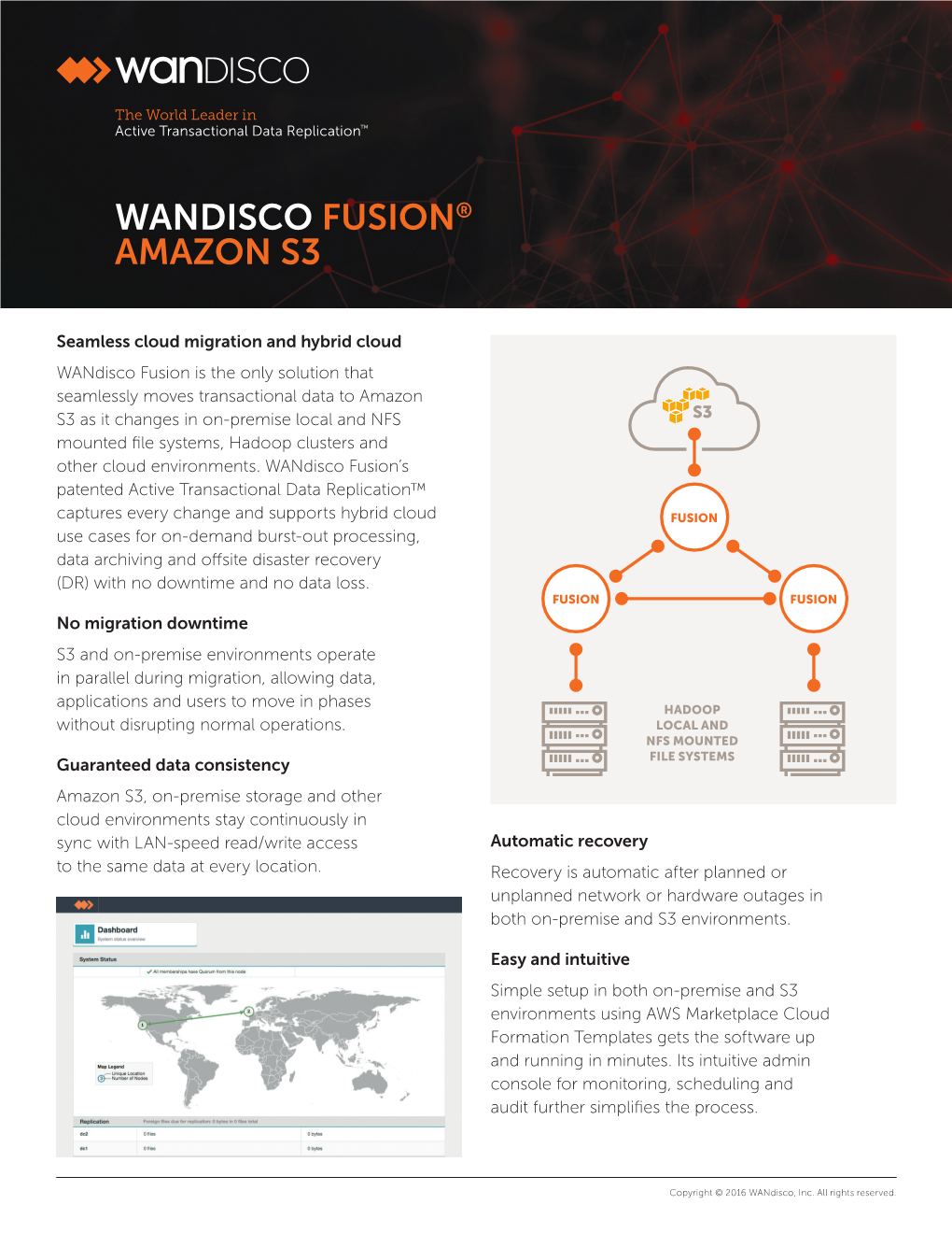 Wandisco Fusion® Amazon S3