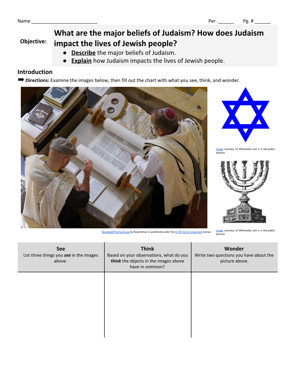 What Are the Major Beliefs of Judaism? How Does Judaism Impact the Lives of Jewish People? ​ ​