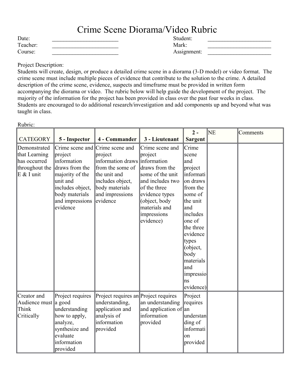 Crime Scene Diorama/Video Rubric