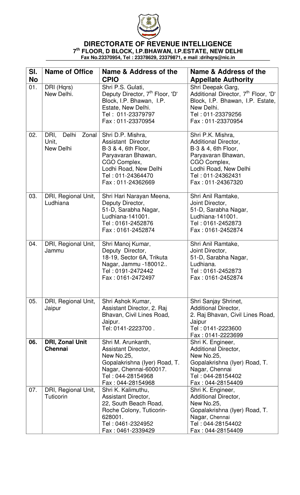 DIRECTORATE of REVENUE INTELLIGENCE 7Th FLOOR, D BLOCK, I.P.BHAWAN, I.P.ESTATE, NEW DELHI Fax No.23370954, Tel : 23378629, 23379871, E Mail :Drihqrs@Nic.In