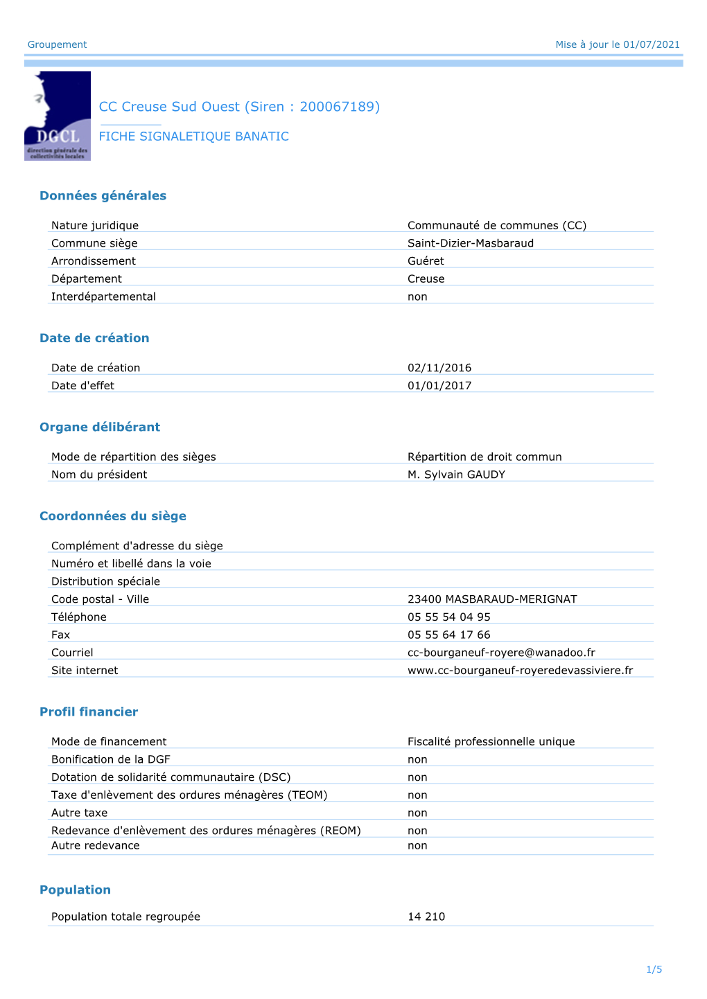 CC Creuse Sud Ouest (Siren : 200067189)