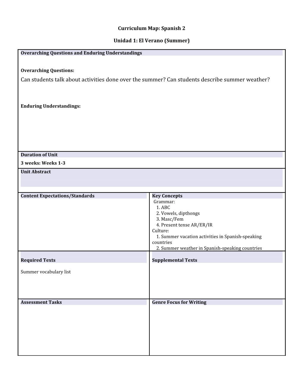 Curriculum Map: Spanish 2