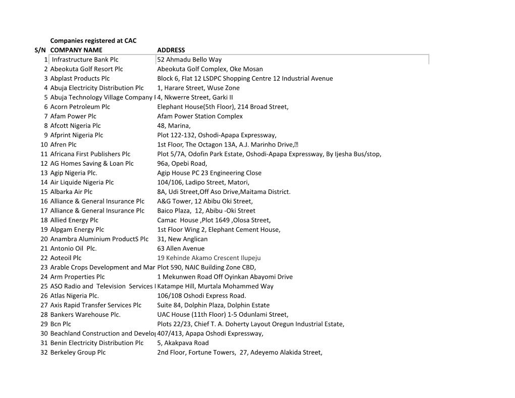 SEC and CAC Registered Companies