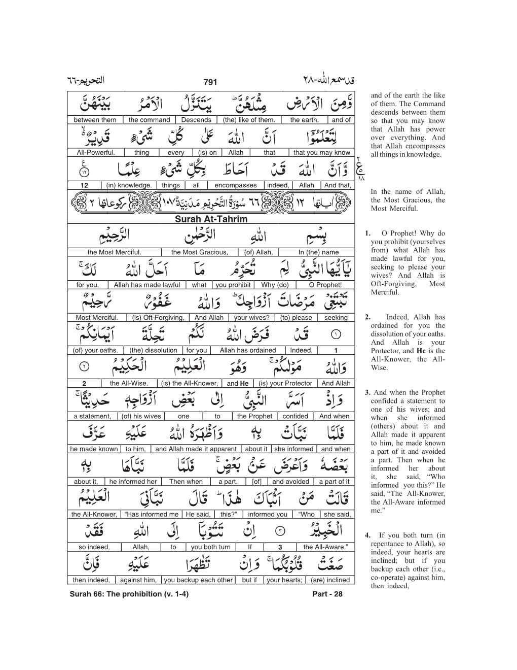 Surah At-Tahrim