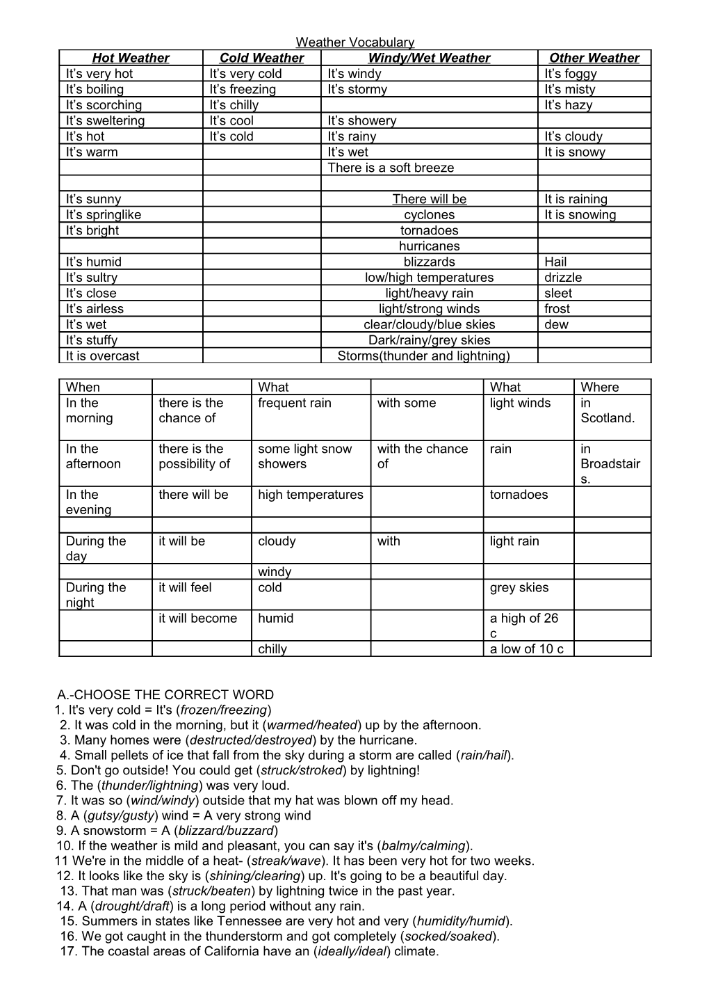 Weather Vocabulary