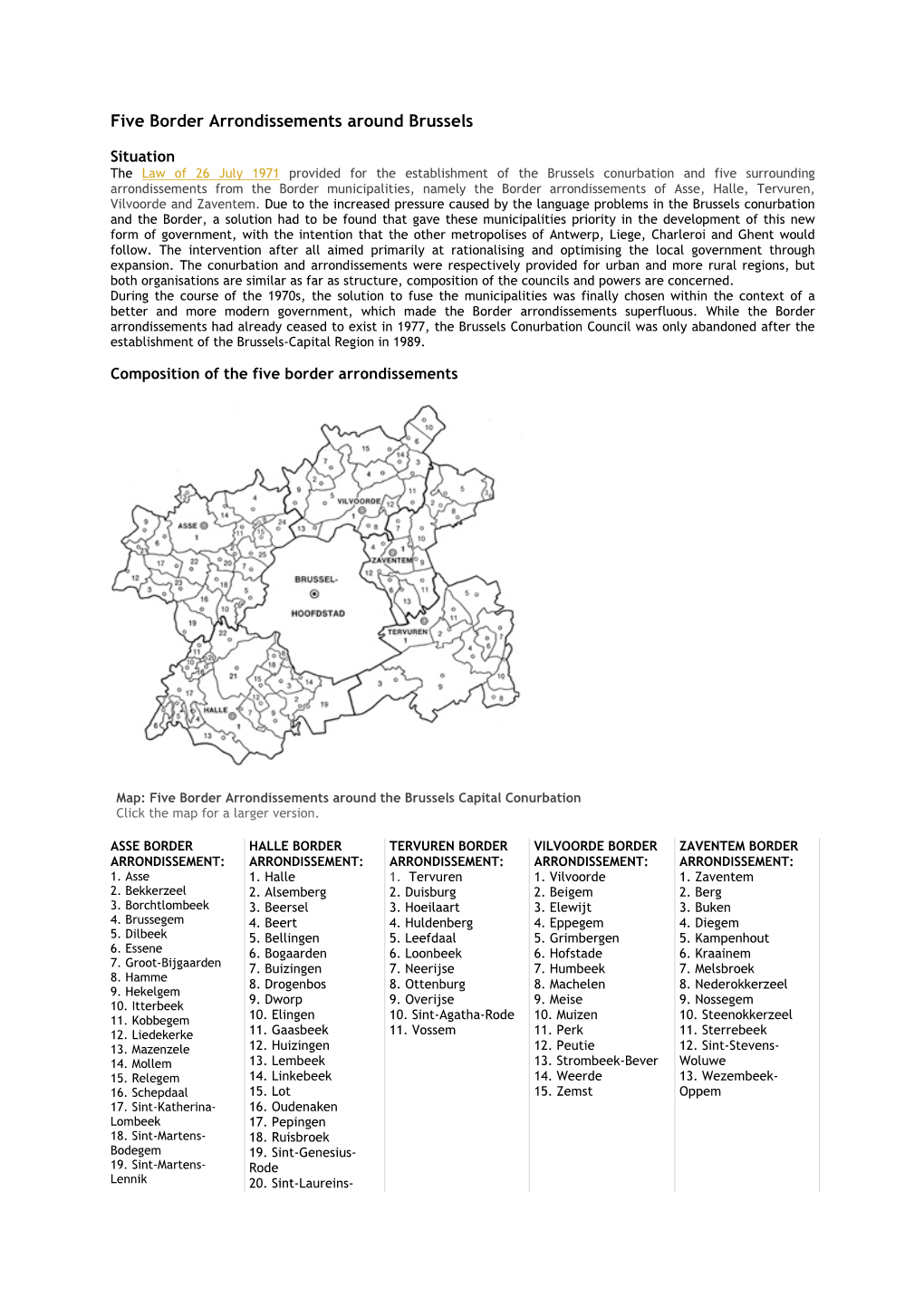 Five Border Arrondissements Around Brussels