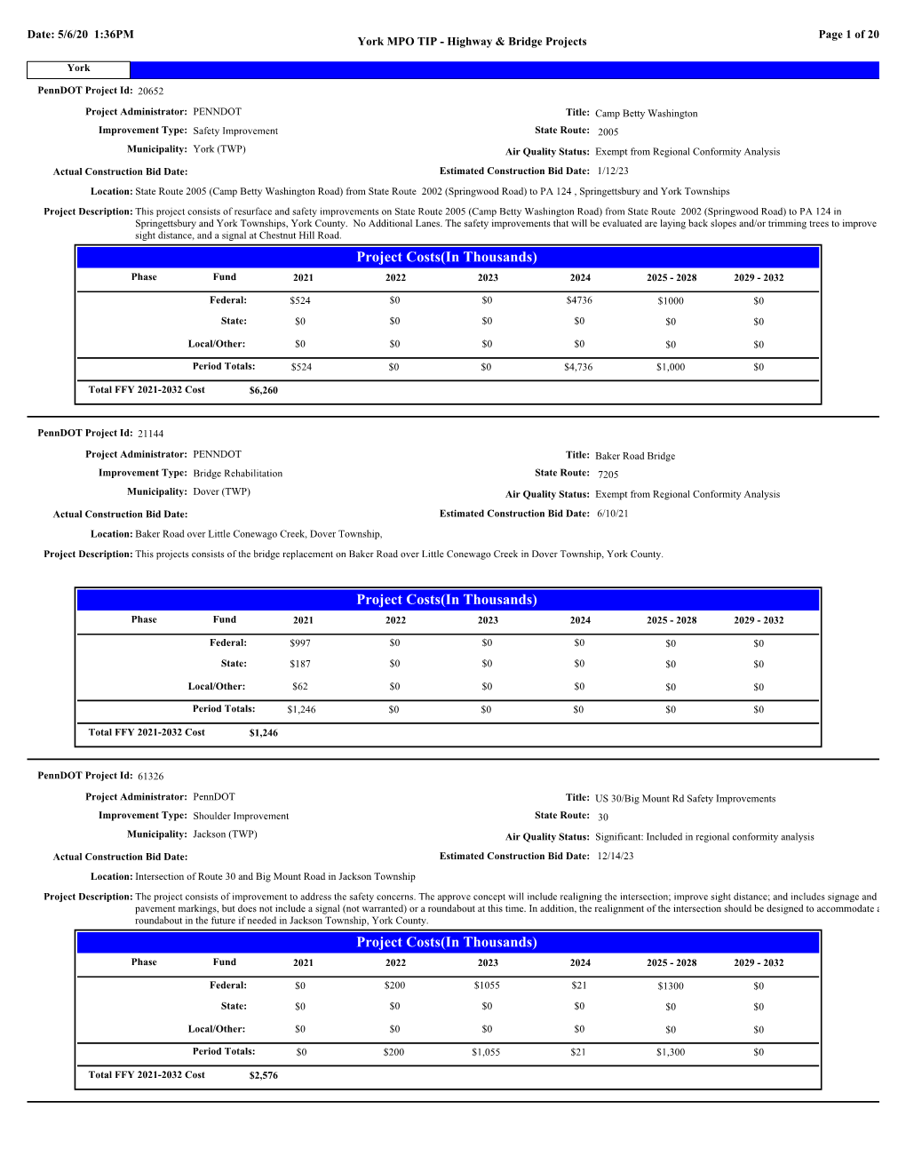 2021-2024 Highway & Bridge Project Listing