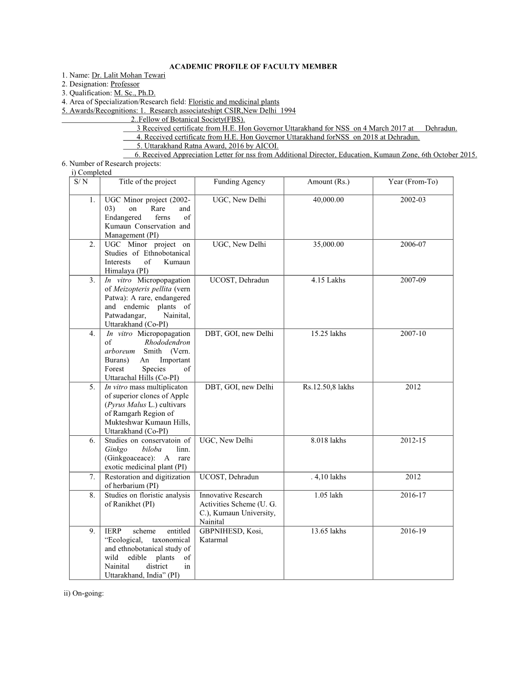 ACADEMIC PROFILE of FACULTY MEMBER 1. Name: Dr. Lalit Mohan Tewari 2. Designation: Professor 3. Qualification: M. Sc., Ph.D. 4