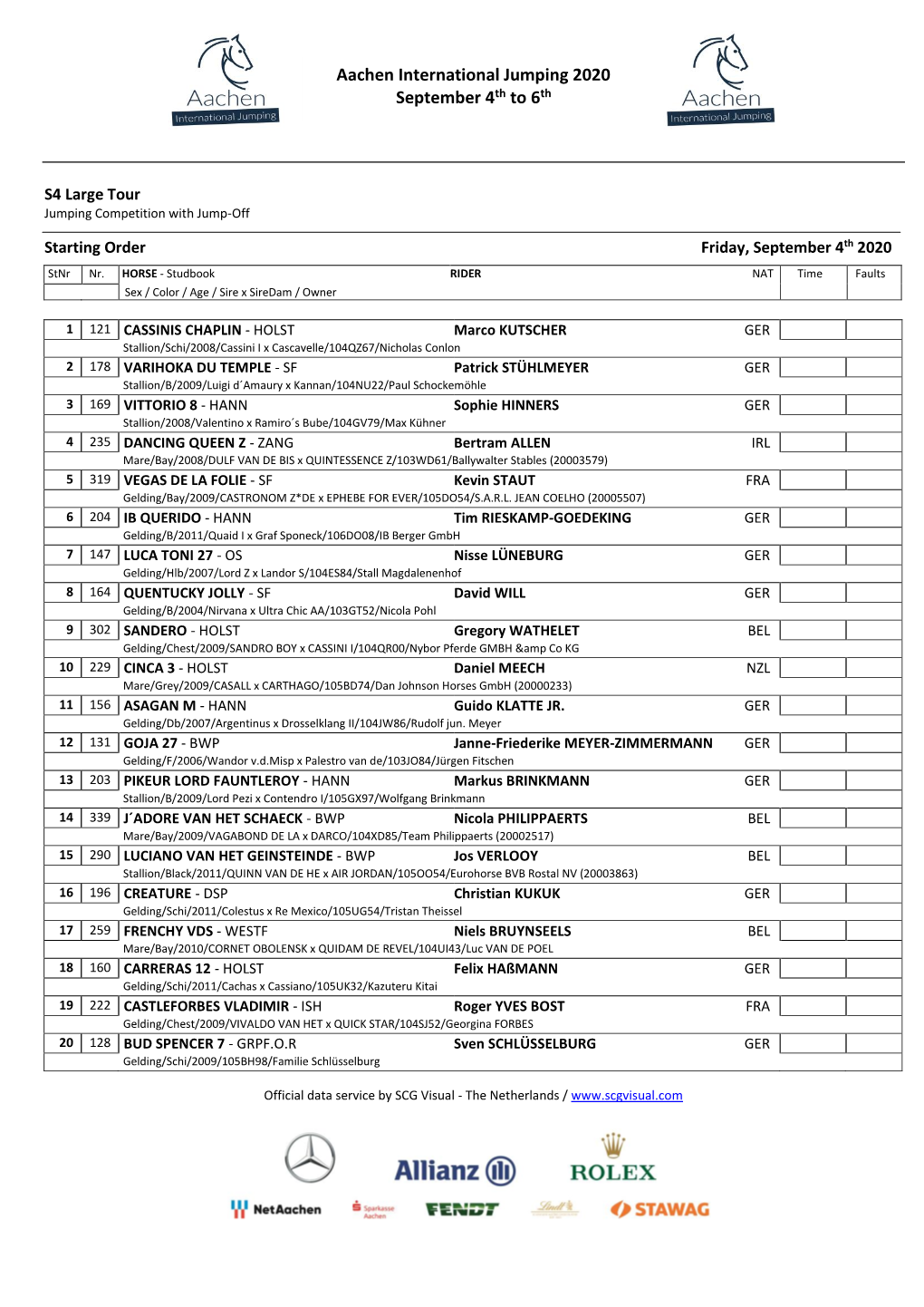 Aachen International Jumping 2020 September 4Th to 6Th