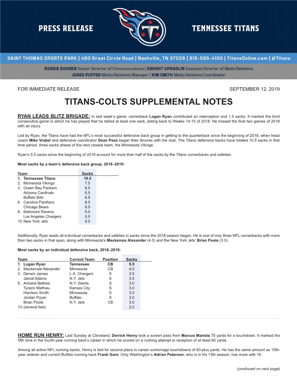 Titans-Colts Supplemental Notes