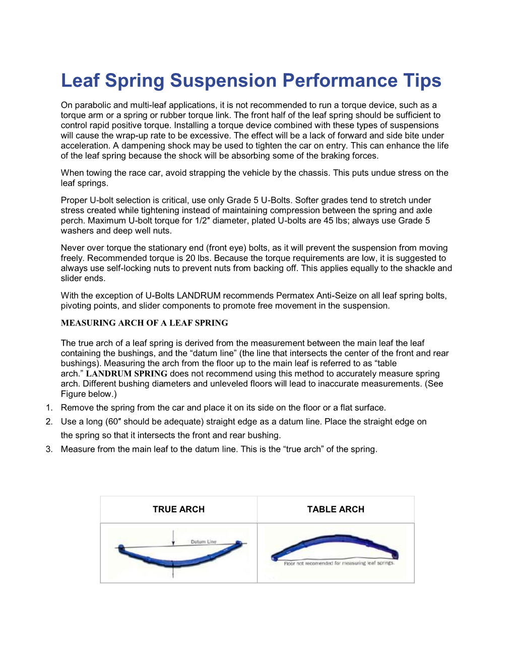 Leaf Spring Suspension Performance Tips