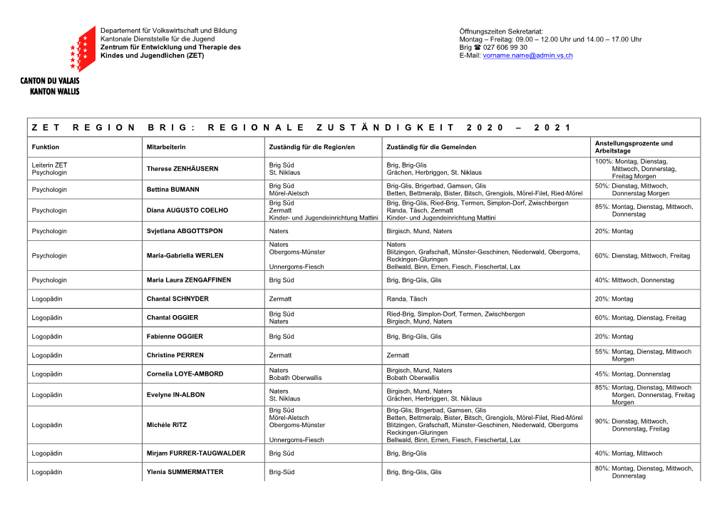 Regionalezust Ä Ndigkeit 2 0