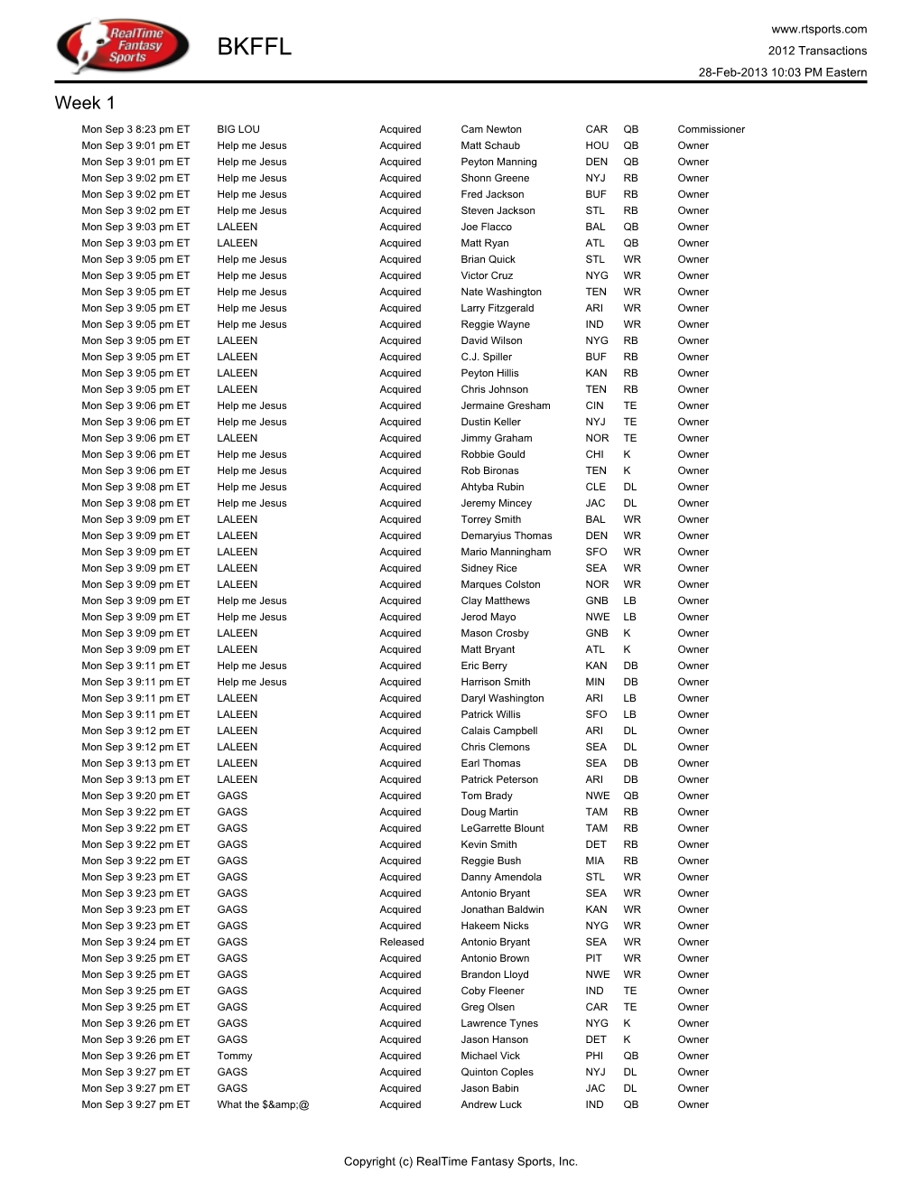 Transactions 28-Feb-2013 10:03 PM Eastern Week 1