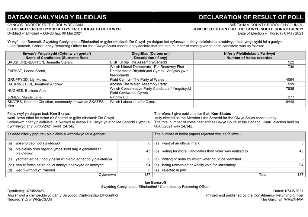 Declaration of Result of Poll